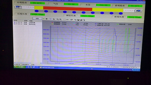 Metallurgical industry(图2)