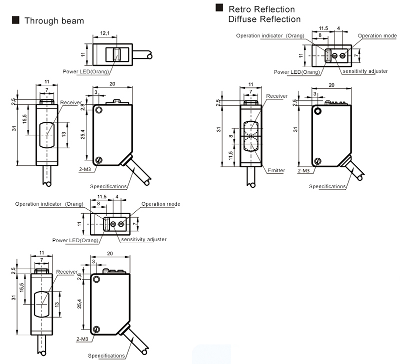 Photoelectric sensor(图1)